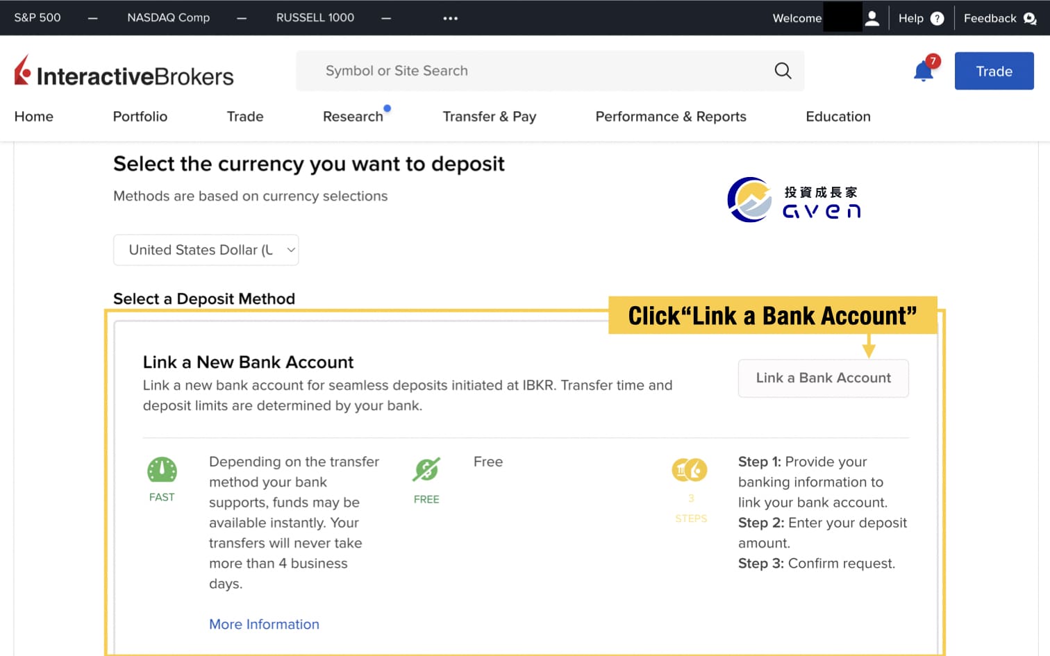 Minimum deposit interactive brokers discount